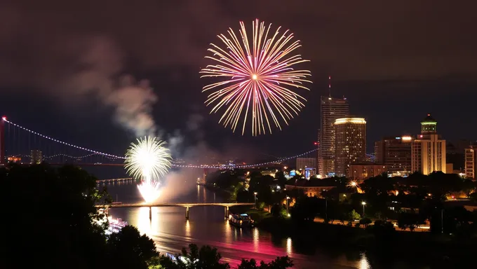 Wheaton Fireworks 2025 Sponsors Local Charitable Causes