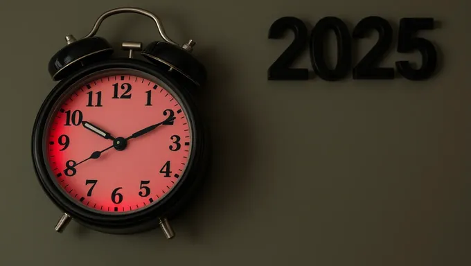 When Do Clocks Change in 2025 Schedule