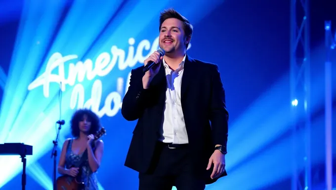 When Does American Idol 2025 Kick Off