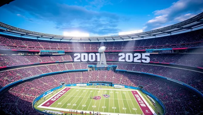 When Does the Super Bowl 2025 Game Begin