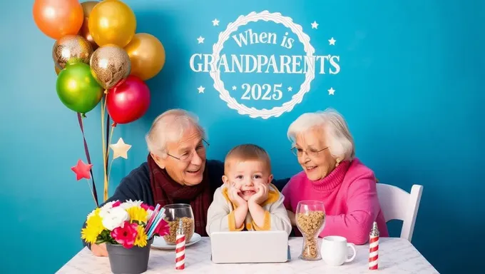 When Is Grandparents Day in 2025