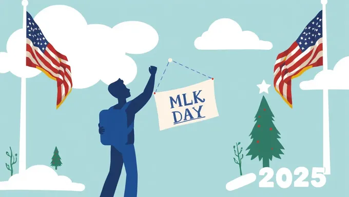 When is MLK Day in 2025 Calendar Date