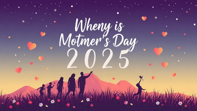 When is Mother's Day in 2025 Year