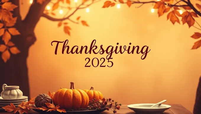 When is Thanksgiving in 2025 Holiday