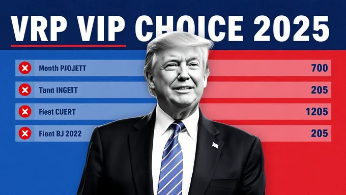 Who Are the Odds Favorite for VP Choice 2025