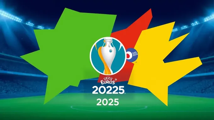 Who Won the Euros 2025: Same Answer Repeated