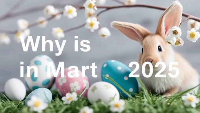 Why Is Easter in March 2025 Important to Christians