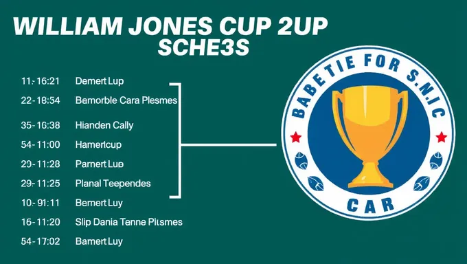 William Jones Cup 2025 Schedule Official Release