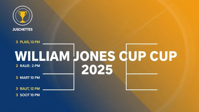 William Jones Cup 2025 Schedule Officially Out