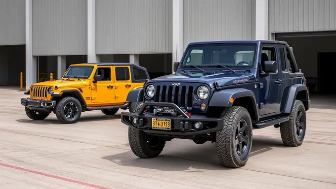 Willys vs Sport S 2025: Design Differences