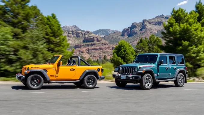 Willys vs Sport S 2025: Which One to Choose