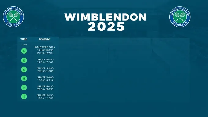 Wimbledon 2025 Schedule Time Announced Officially Now