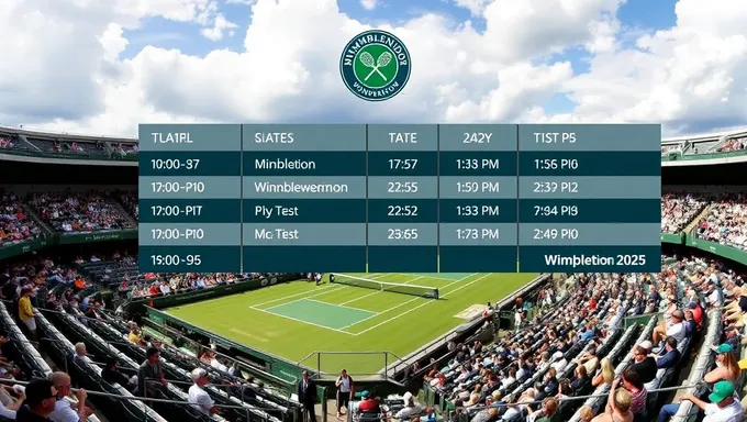 Wimbledon 2025 Schedule Time Released Officially Today