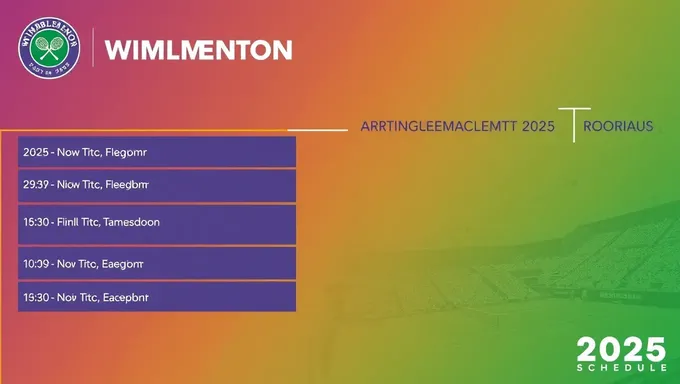 Wimbledon 2025 Schedule Time Released Officially