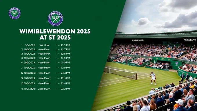 Wimbledon 2025 Schedule Time Revealed Officially Soon