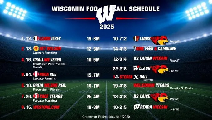 Wisconsin Football Schedule 2025 Revealed for Fans