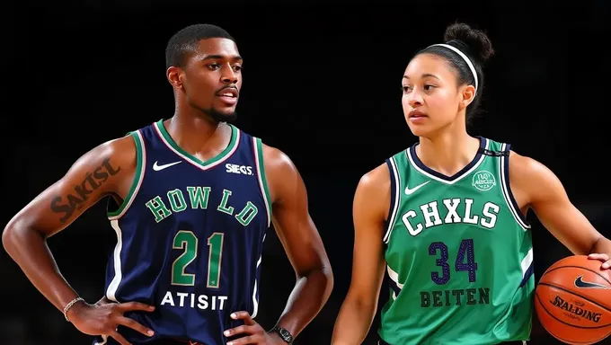 Wnba Assist Leaders 2025: Historical Context and Insights