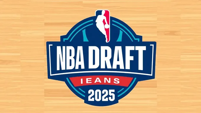 Wnba Draft 2025 Mock Player Rankings