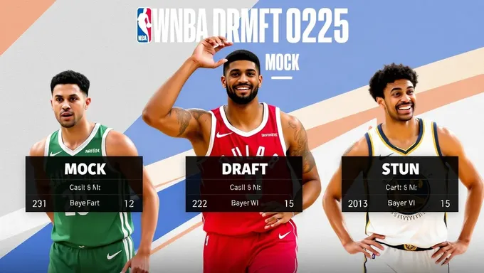 Wnba Draft 2025 Mock Team Needs