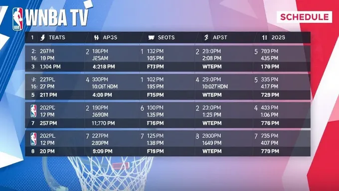 Wnba TV Schedule 2025 Announced Officially