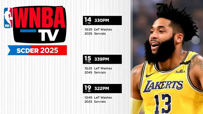 Wnba TV Schedule 2025 Broadcast Times