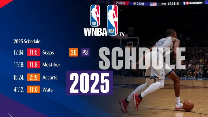 Wnba TV Schedule 2025 Complete Guide