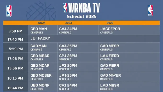 Wnba TV Schedule 2025 Game Listings