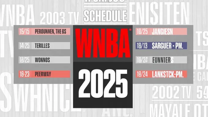 Wnba TV Schedule 2025 Highlights and Analysis