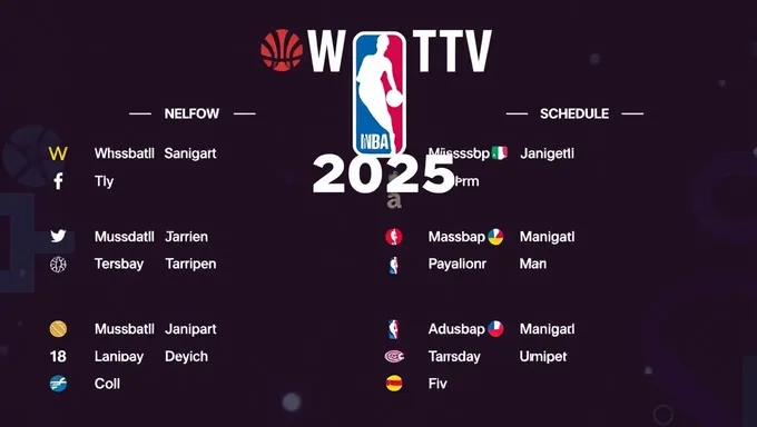 Wnba TV Schedule 2025 Streaming Options