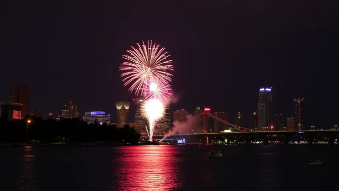 Wny 4th of July Fireworks 2025 Celebrations Planned