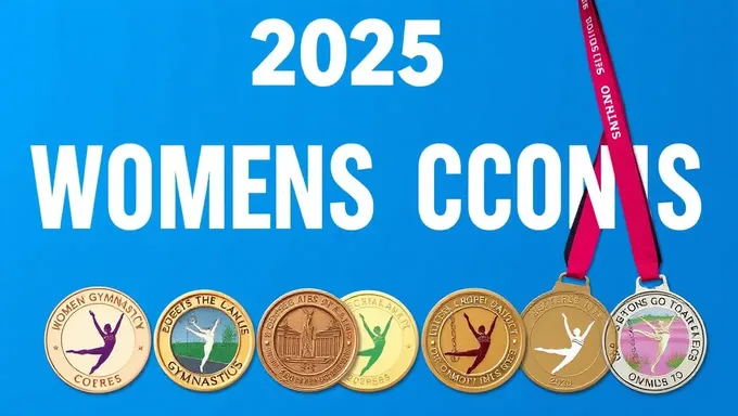 Women's Gymnastics Medals and Rankings 2025