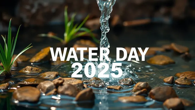 World Water Day 2025 Celebrations Kick Off Globally