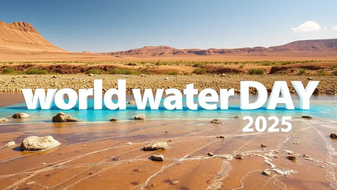 World Water Day 2025: The Future of Water