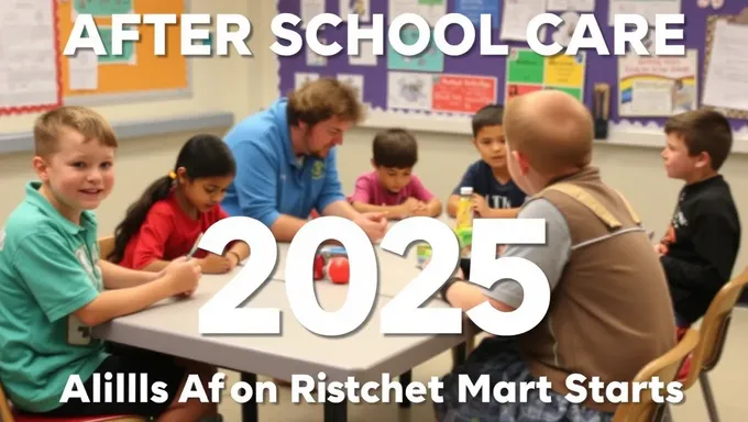 YMCA After School Care 2025 RI Cost Projection