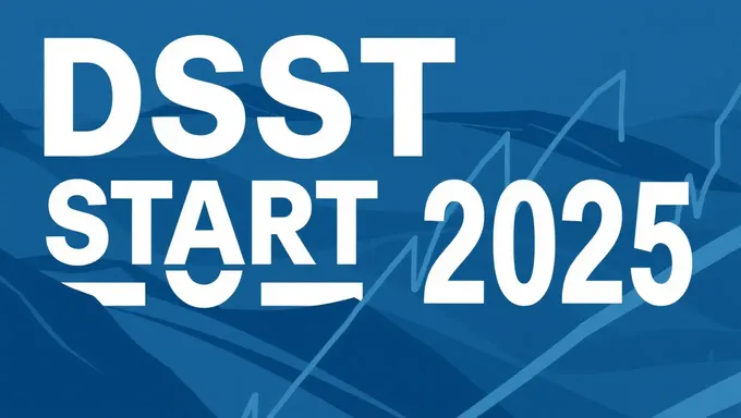 dst start 2025: Time Shift Notification