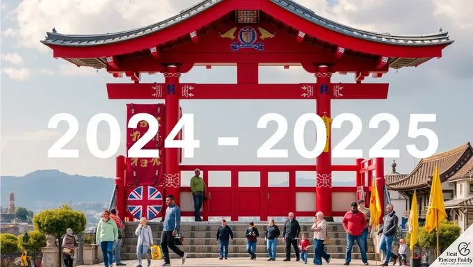 2024-2025ねんのひょうじつトラベルチップとパッキングエッセンス