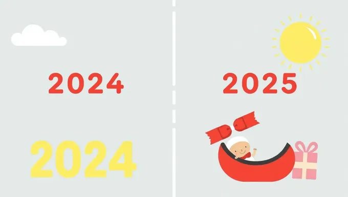 2024ねんと2025ねんの休日日付と観察日が発表された