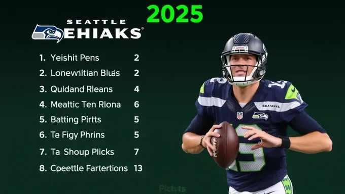 2025(Suwaru) Seahawks Draft Picks: Draft Day Recap