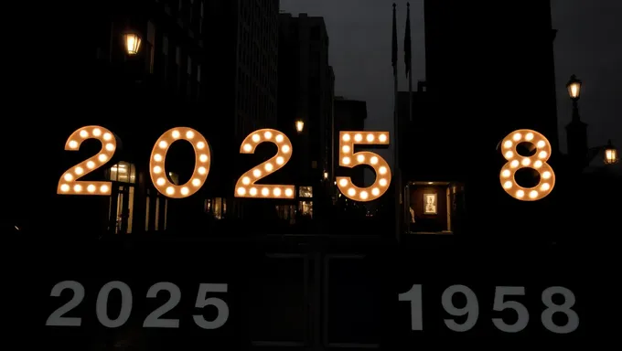 2025-1958：変革と進歩の10年間