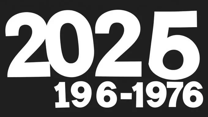 2025-1976：大きな技術的進歩の時代