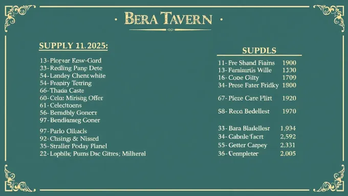 2025-2025BeraTavernSupplyList