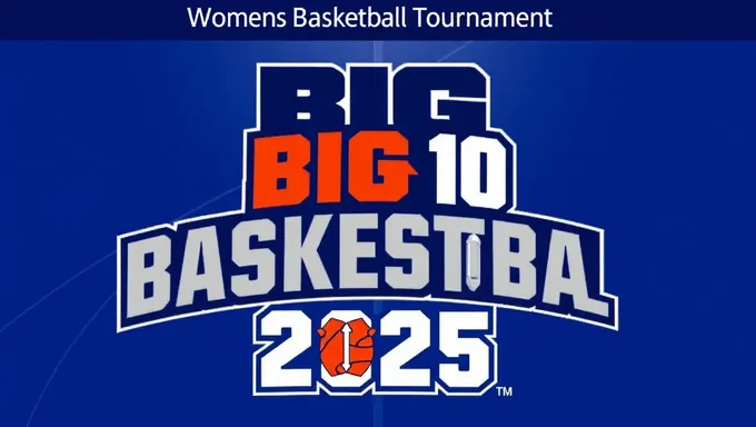 2025 Big 12 Joshi Basketto Toraimento no Burekettto