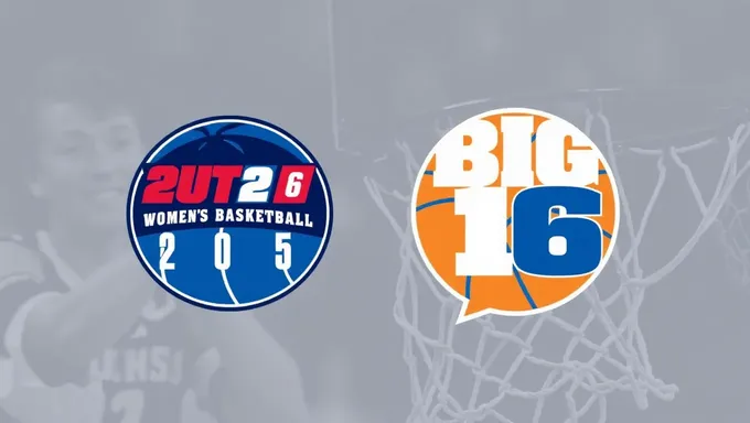 2025 Big 12 Joshi Basketto Toraimento no Jidai no Nyūsu