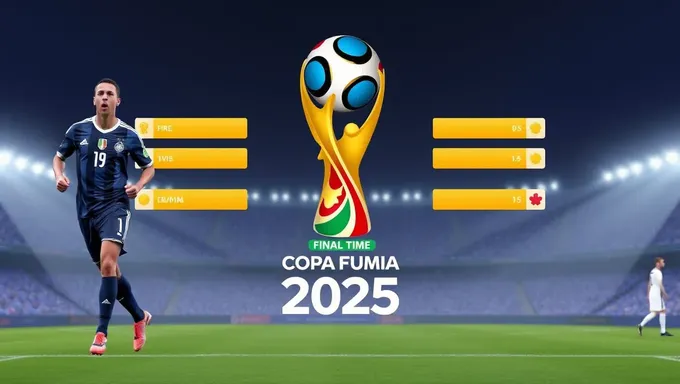 2025 Copa Amerika Fainaru Kikku Offu Taimu Reberēdo