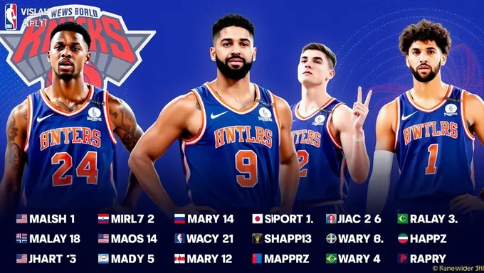 2025 Knicks no roster ni 2 wae kontraktto opushon ga aru