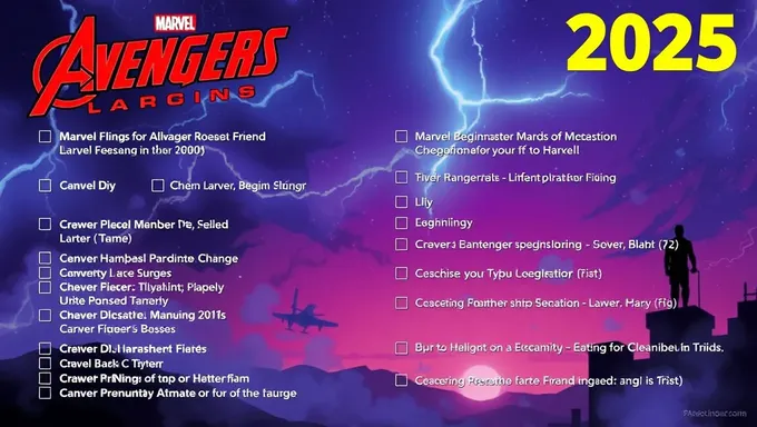 2025 Marvel Beginnings Checklist