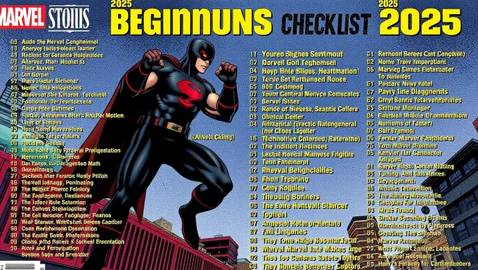 2025 Marvel Beginnings Checklist