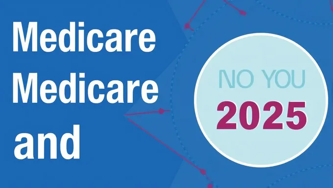 2025 Medicare to You Navigating System Successfully