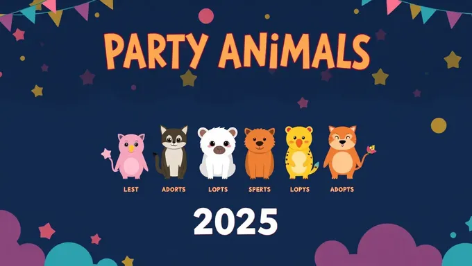 2025 Party Animals Leaderboard Shōsha Kakutei