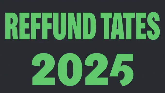 2025 Refund Dates